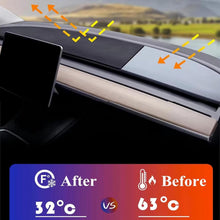Load image into Gallery viewer, Fit for Changan CS75 Plus 2020 2021,Dash Cover,Dash Mat,Car Dashboard Cover,Dashboard Cover Dash Mat Carpet,Car Interior Accessories